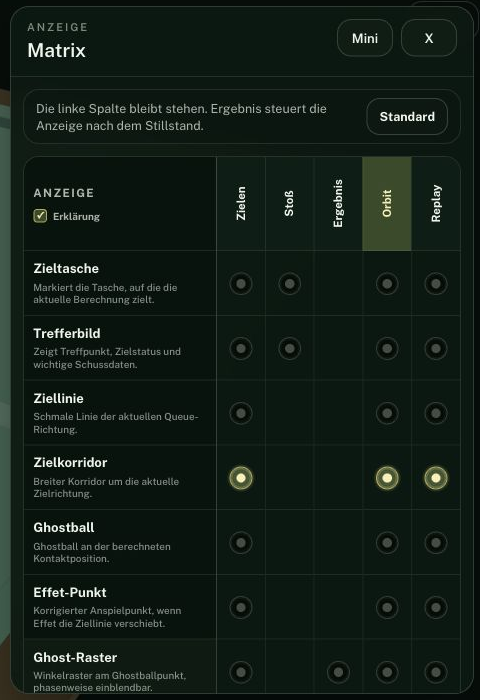 Anzeige-Matrix mit Spalten für Zielen, Stoß, Ergebnis, Orbit und Replay.