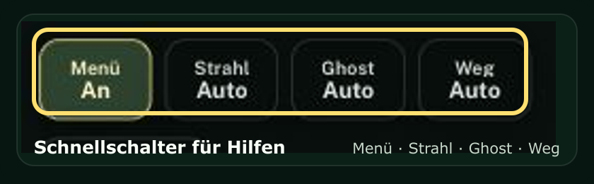 Vergrößerter Ausschnitt der vier Schnellschalter Menü, Strahl, Ghost und Weg.