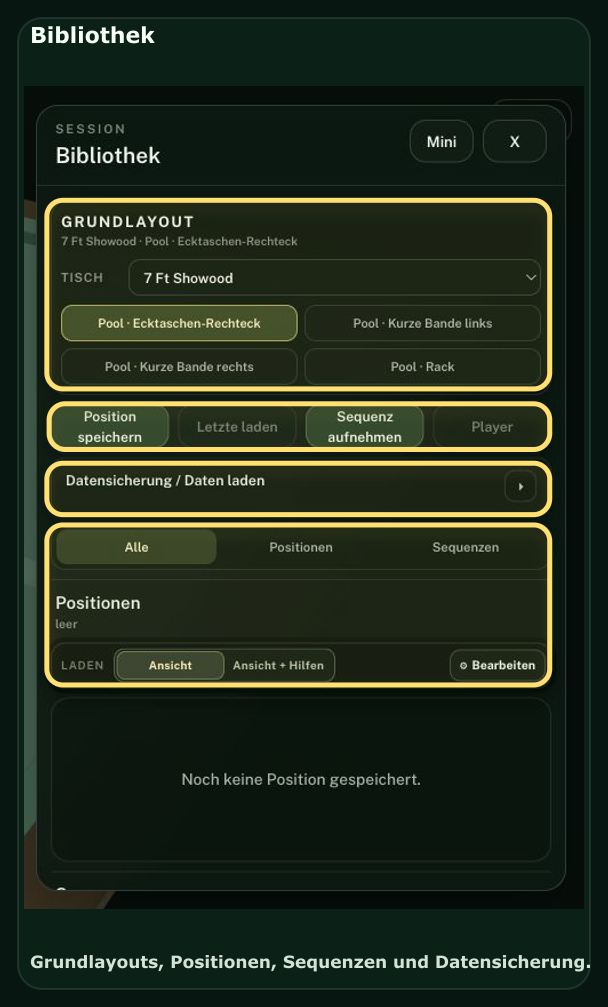 Bibliothek mit Grundlayout, Position speichern, Sequenz aufnehmen, Datensicherung und Positionsliste.