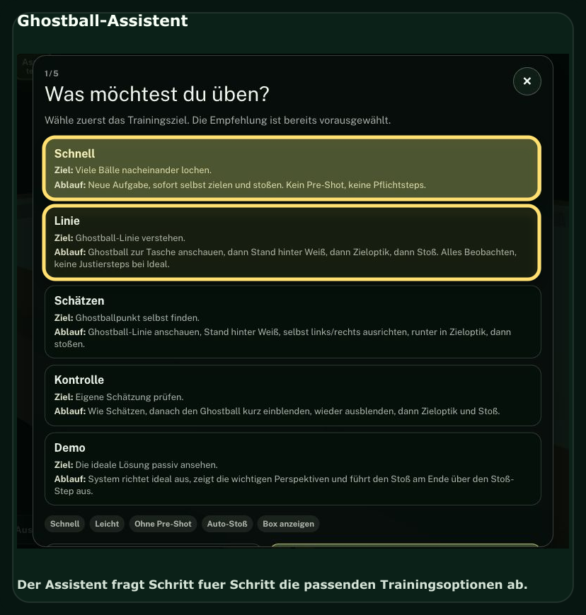 Ghostball-Assistent mit Trainingsarten Schnell, Linie, Schätzen, Kontrolle und Demo.