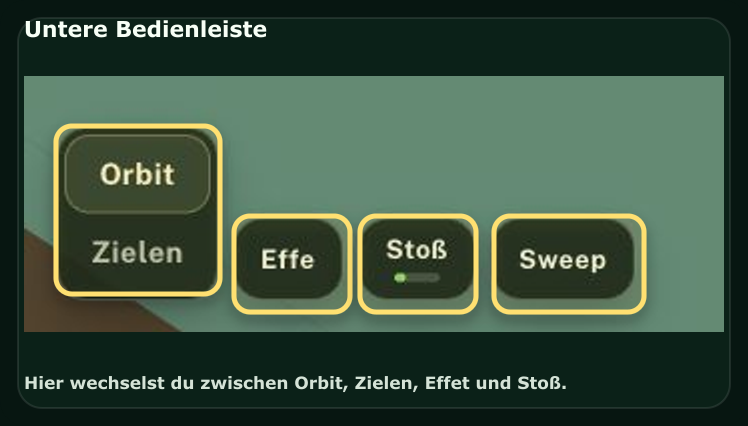 Vergrößerter Ausschnitt der unteren Bedienleiste mit Orbit, Zielen, Effe, Stoß und Sweep.
